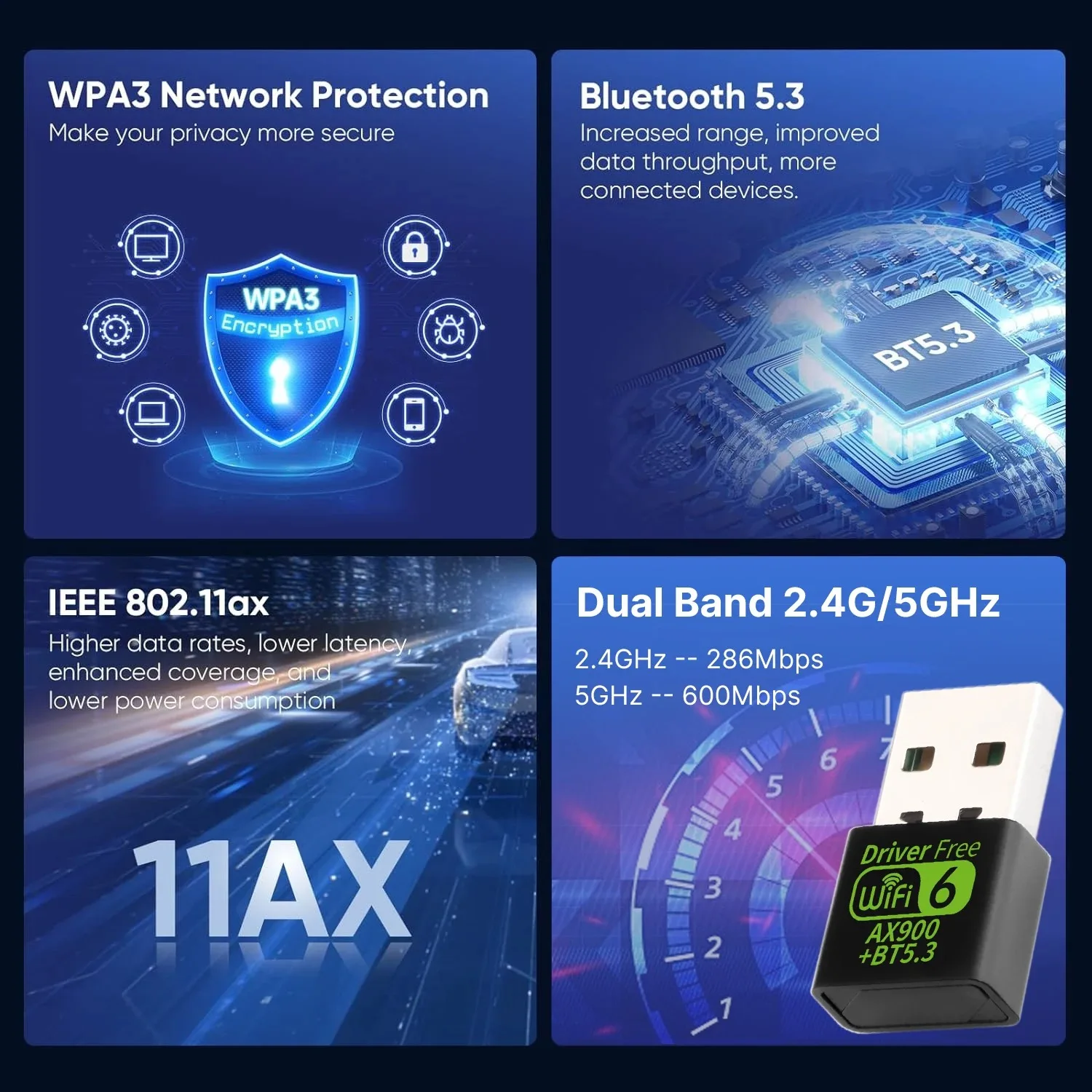 USB Wi-Fi Bluetooth 900 адаптер 5 3 Мбит/с 2 4 ГГц