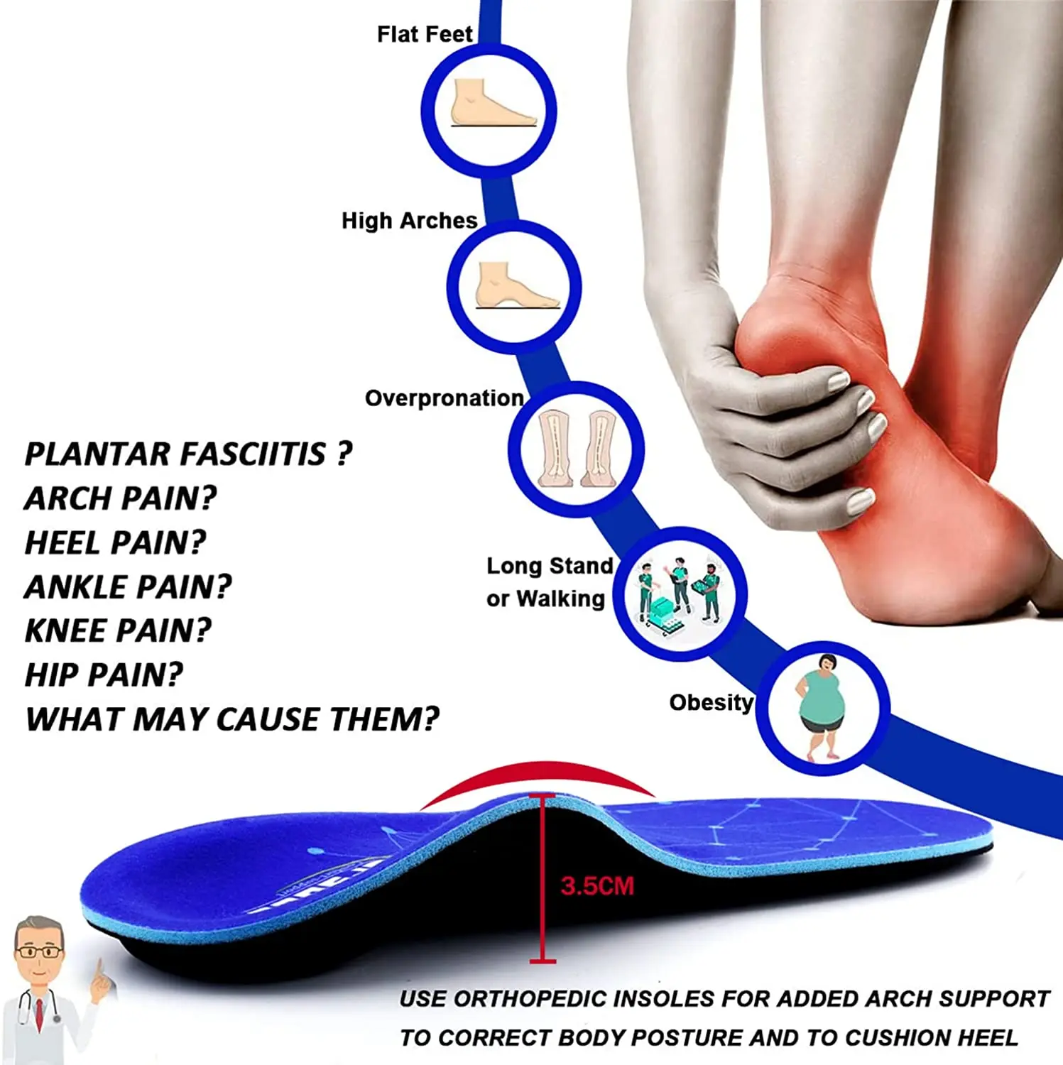 TOPSOLE Arch Support Orthopedic Insoles For Flat Feet Plantar Fasciitis Heel Pain Shoes Inserts Sneaker Orthotics Free Shipping