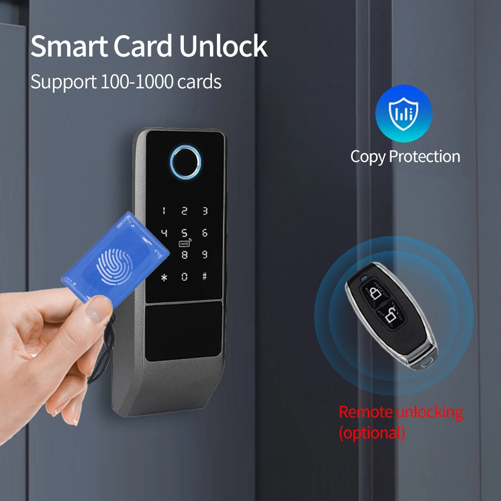 IP65 водонепроницаемый смарт-замок со сканером отпечатков пальцев Bluetooth-замок с