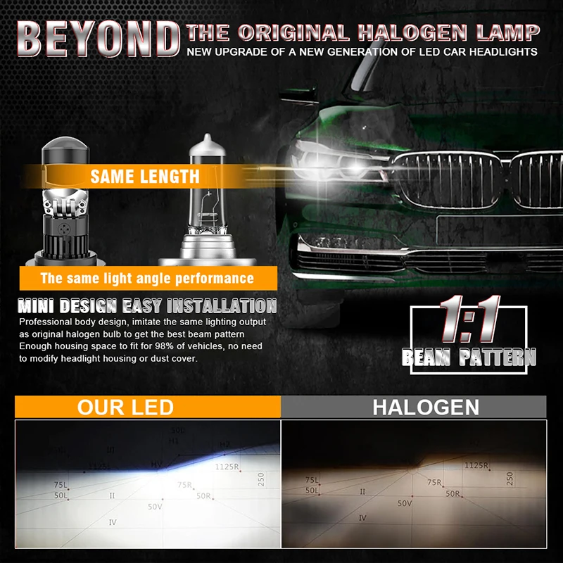 2 шт. беспроводные автомобильные лампы с вентилятором 1000 Вт 9005 лм