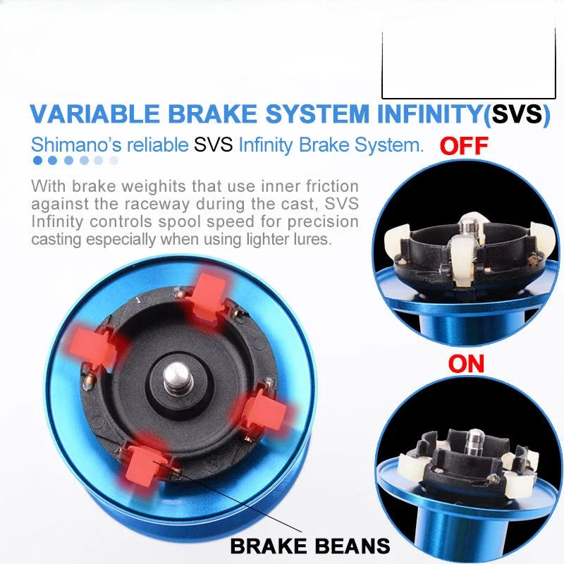 Фото л #   Для 150 150HG 151 151HG 150XG 151XG 6,3:1 Макс. сопротивление 5/5,5 кг HAGANE Body SVS System Shimano Рыболовные катушки для приманки Поддельные Bai №5