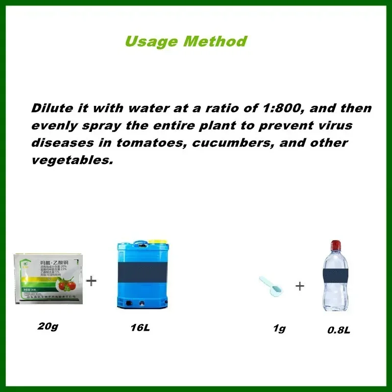 Гидрохлорид мороксидина 20 г + моногидрат куприцевого ацетата (20%) специально для