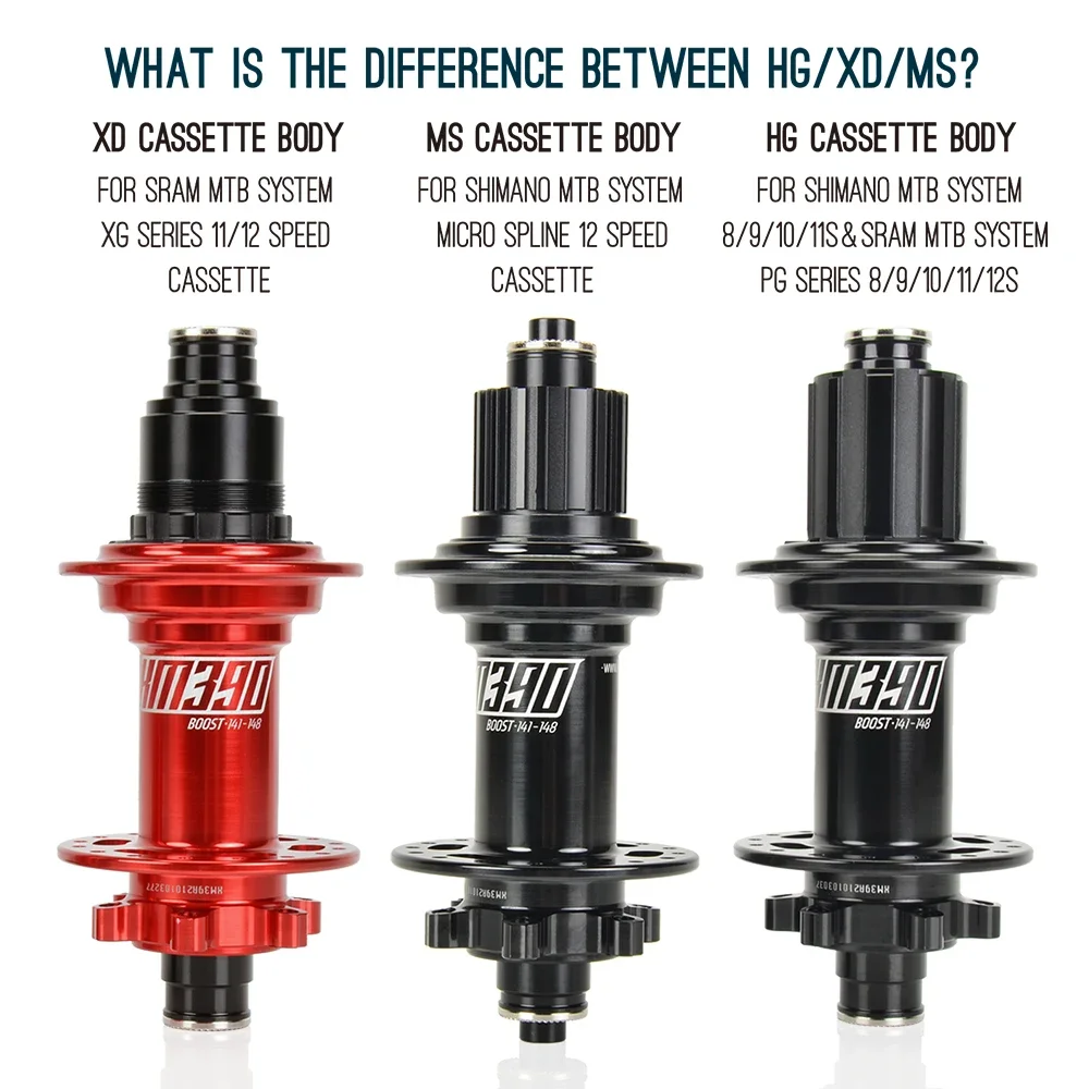 Koozer XM390 Boost задний Tpi тяжелый XC E-bike втулка горного велосипеда 5x141 QR 12x148 142 мм TA 32H