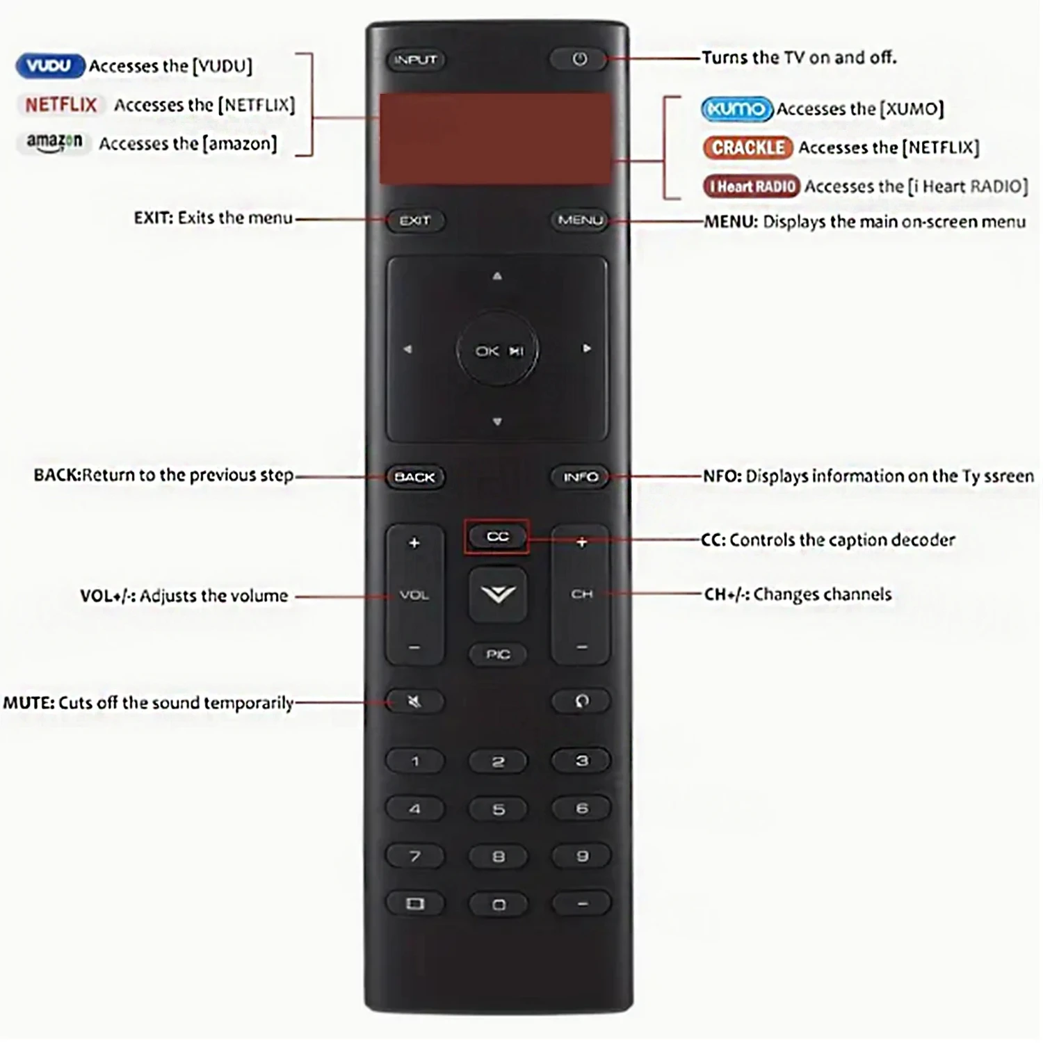 Пульт дистанционного управления VIZIO Smart TV D50x-G9 D65x-G4 D55x-G1 D40f-G9 D43f