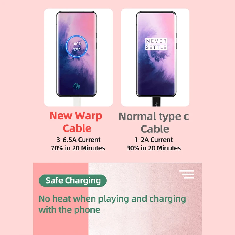 Оригинальный зарядный кабель с деформацией 65 Вт для Oneplus 8 T One Plus t 6.5A типа C на Type Usb