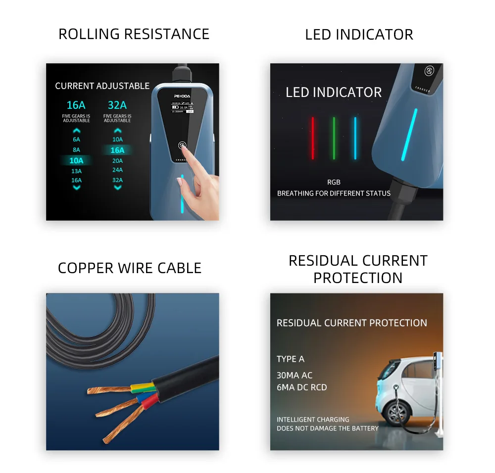 Электромобиль PENODA 7 кВт 16 А 32 110 В 220 3 фазы уровень 1 2 США J1772 портативное зарядное