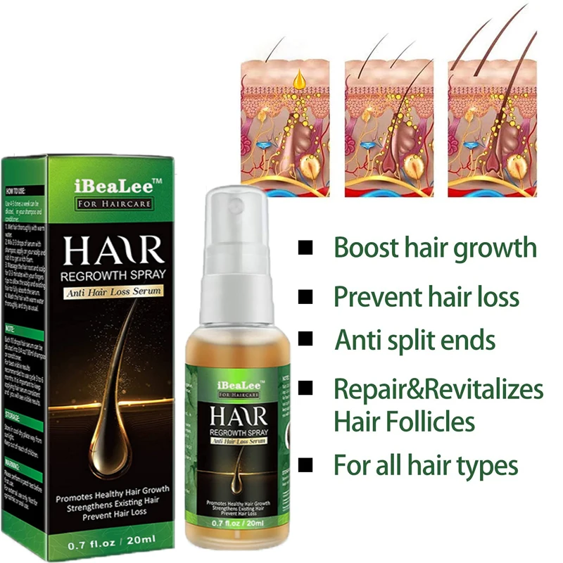 Имбирный спрей для роста волос эфирное масло раньше истончения сухая эссенция