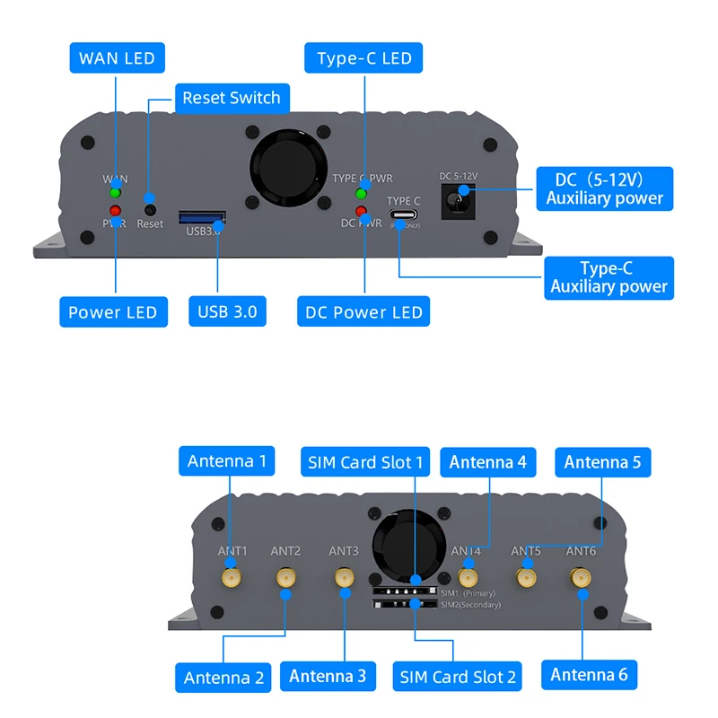 НОВЫЙ модуль M.2 NGFF B Key 4G/5G к адаптеру USB 3.0 двойной кулер вентилятор два слота для