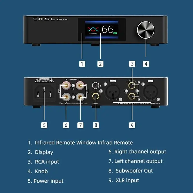 SMSL DA-9 Высококачественный усилитель мощности Bluetooth 5 0 А APT-X Поддержка DA9 с