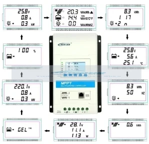 EPever Многофункциональный модульный контроллер заряда солнечной батареи 40A 12В/24В