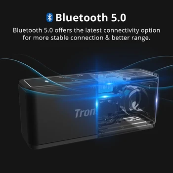 Tronsmart Mega Bluetooth Speaker 40W Portable Speaker with Touch Control Soundbar support Voice Assistant,NFC,MicroSD 3