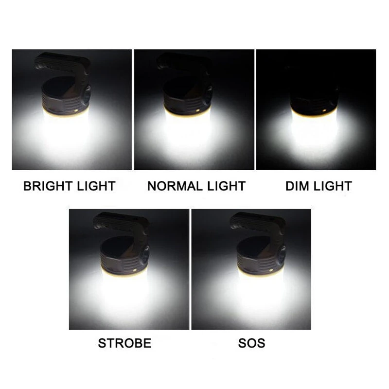 Светодиодный фонарь для кемпинга на солнечной батарее мощсветильник