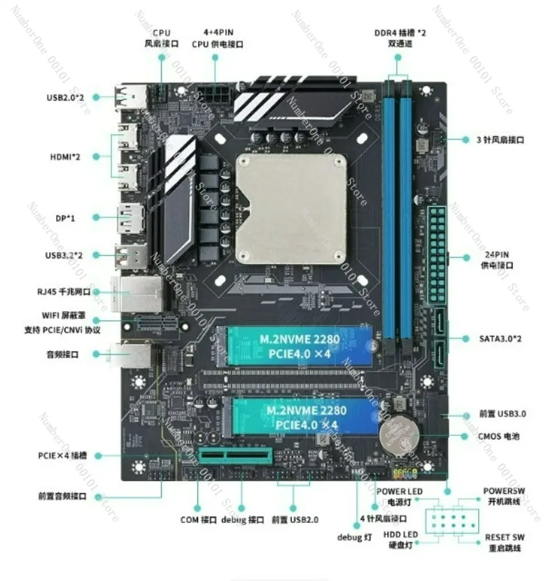 Фото Материнская плата ERYING Q1HY MoDT с процессором i9-13900HK ES 14C20T, Q1J2 Q1J3 Q1J4 13-го поколения, DDR5, ITX №3