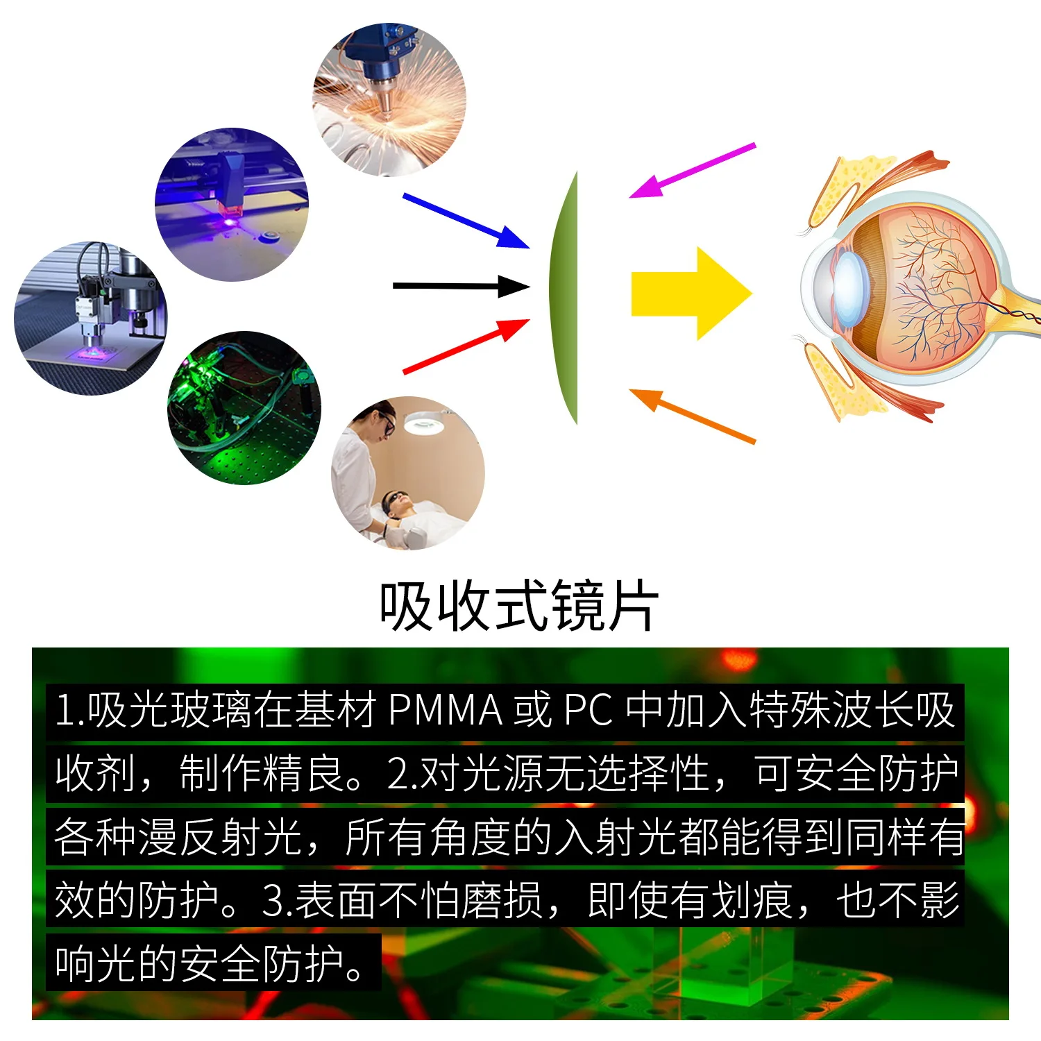 Лазерные защитные очки для омоложения кожи инструмент красоты фотонный