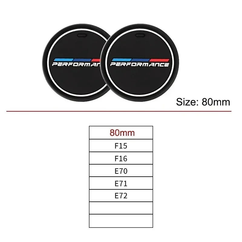 

Автомобильная подставка для бутылки с водой, противоскользящий коврик для BMW E90 F20 F30 F34 F36 F10 F15 G20 G30 G32 G01 G02 G05 X1X2X3X4X5X6