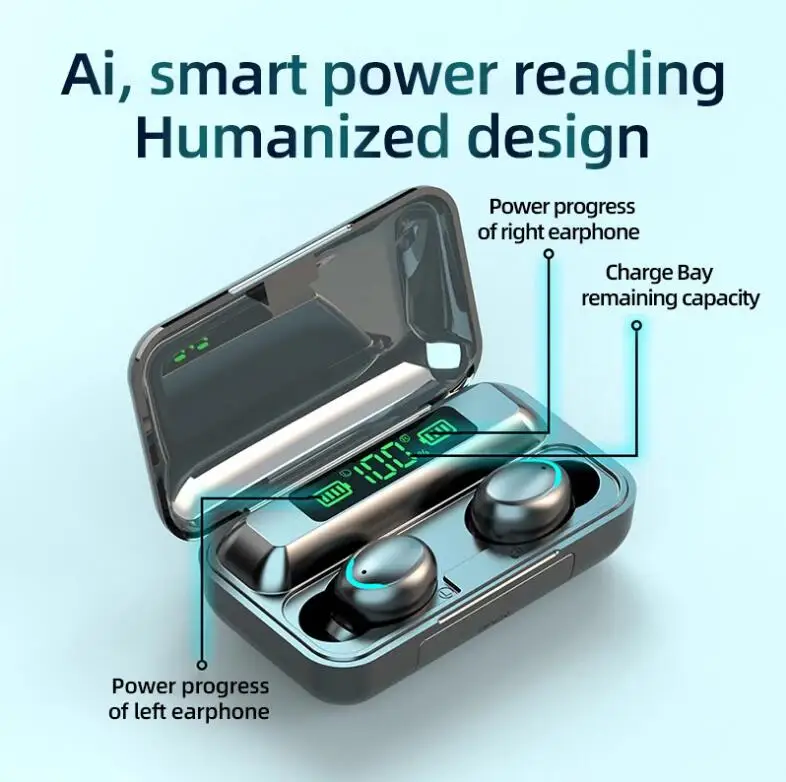 

Wireless Bluetooth Earbuds Active Noise Cancellation with Charging Case for IPhone iPad