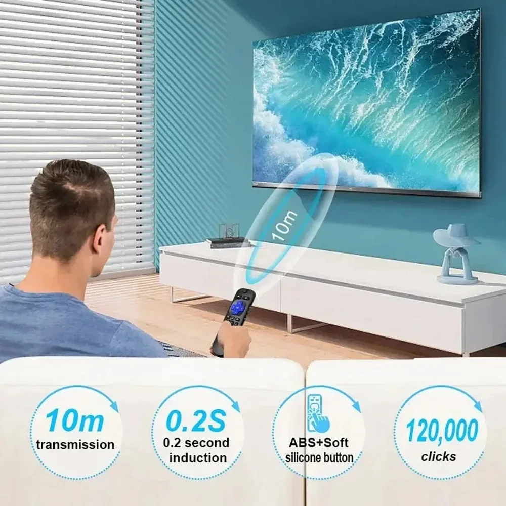 Универсальный пульт дистанционного управления YP ИК-замена для телевизоров