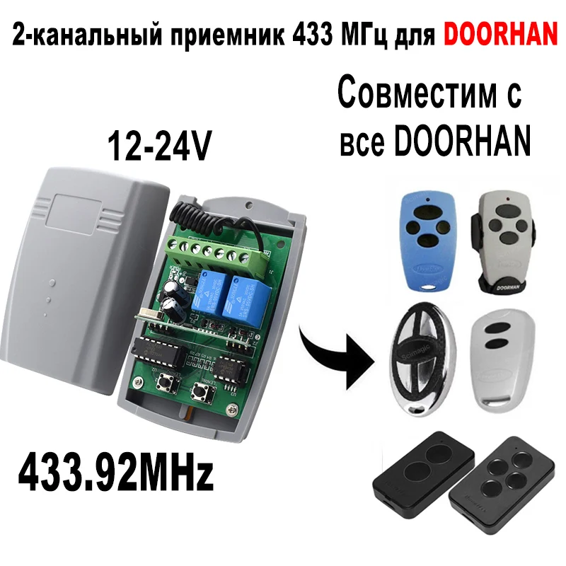 

Ship From Russia 433mhz Garage Gate Receiver for ALUTECH AT-4 AN-MOTORS AT-4 MOTORLINE DOORHAN BENINCA DEA Remote Control