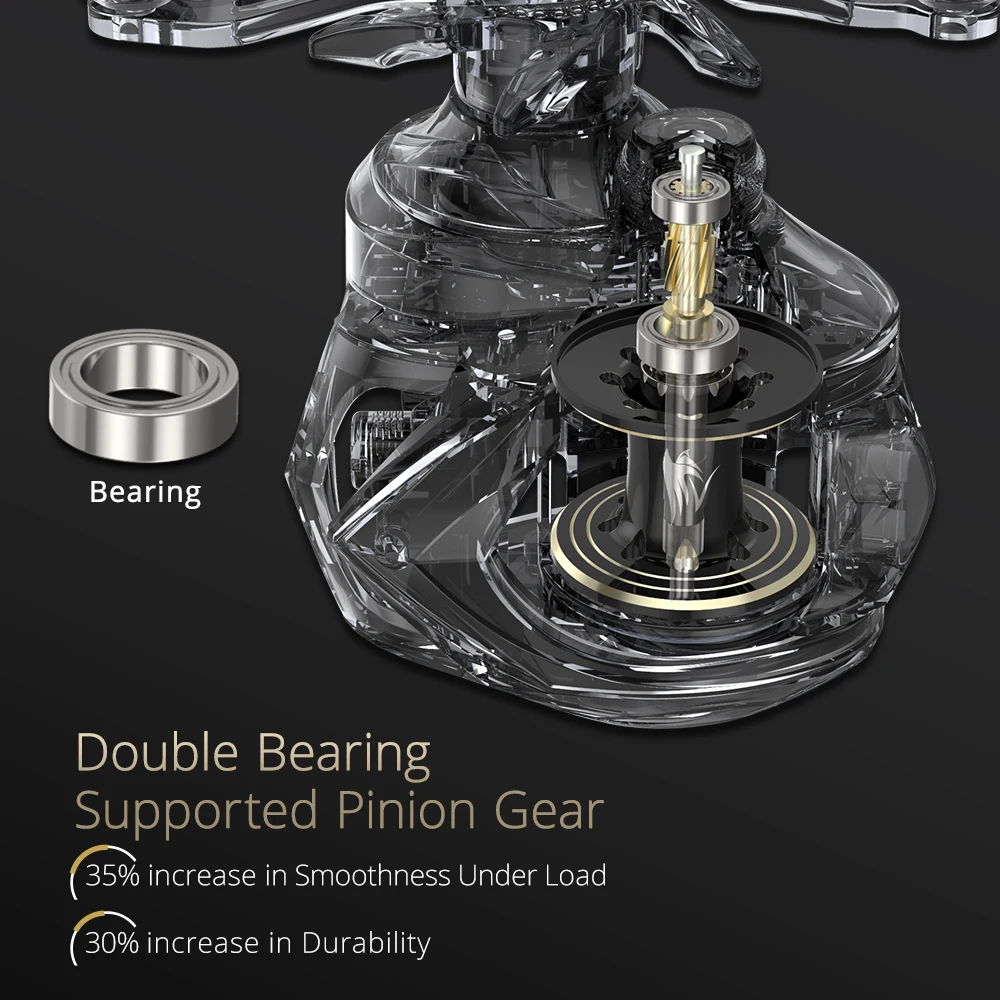 KastKing Eagle Baitcasting Fishing Reel 7 +1 Shielded Stainless Steel Ball Bearings 8kg Max Drag Magnetic Brakes Coil |