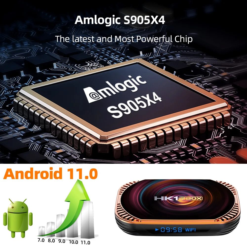 ТВ-приставка HK1 RBOX X4 Android 11 Amlogic S905X4 телевизионная приставка двойной Wi-Fi 1000 м 8K 4K 4 Гб