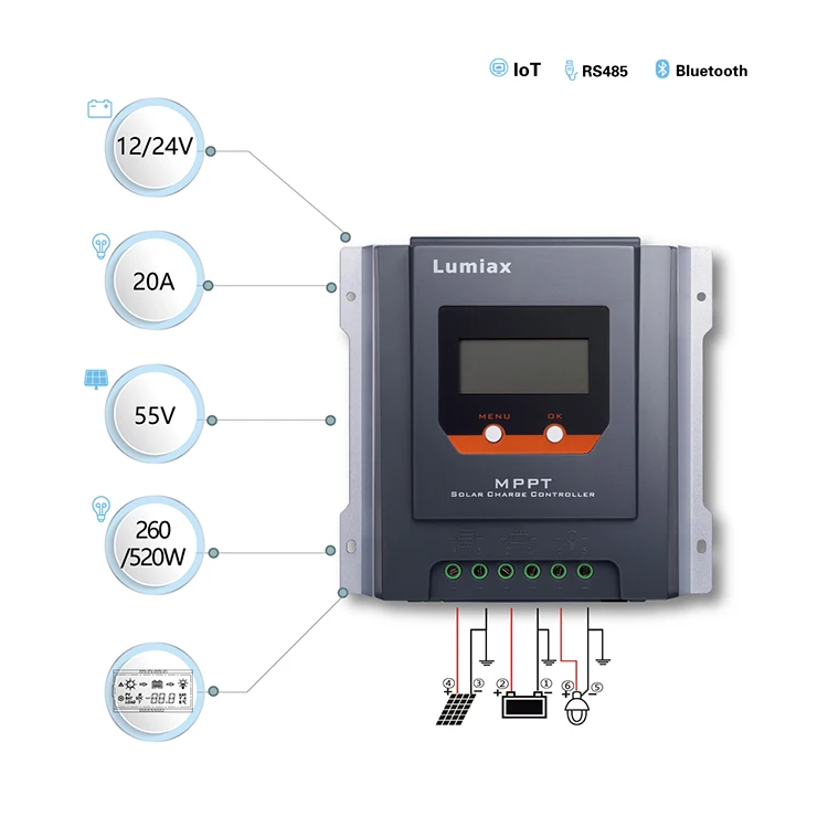 Контроллер заряда Lumiax 20A 12 В 24 MPPT PV max 55 в система солнечных панелей mppt контроллер
