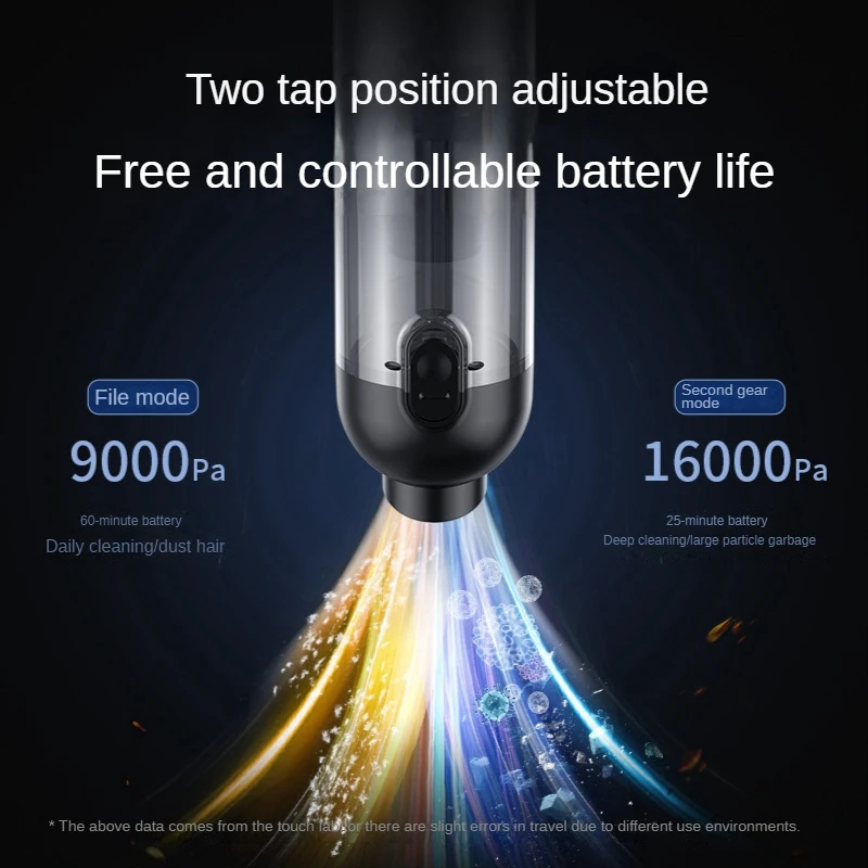 Беспроводной автомобильный пылесос 16000 Па