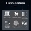 Изображение товара 4