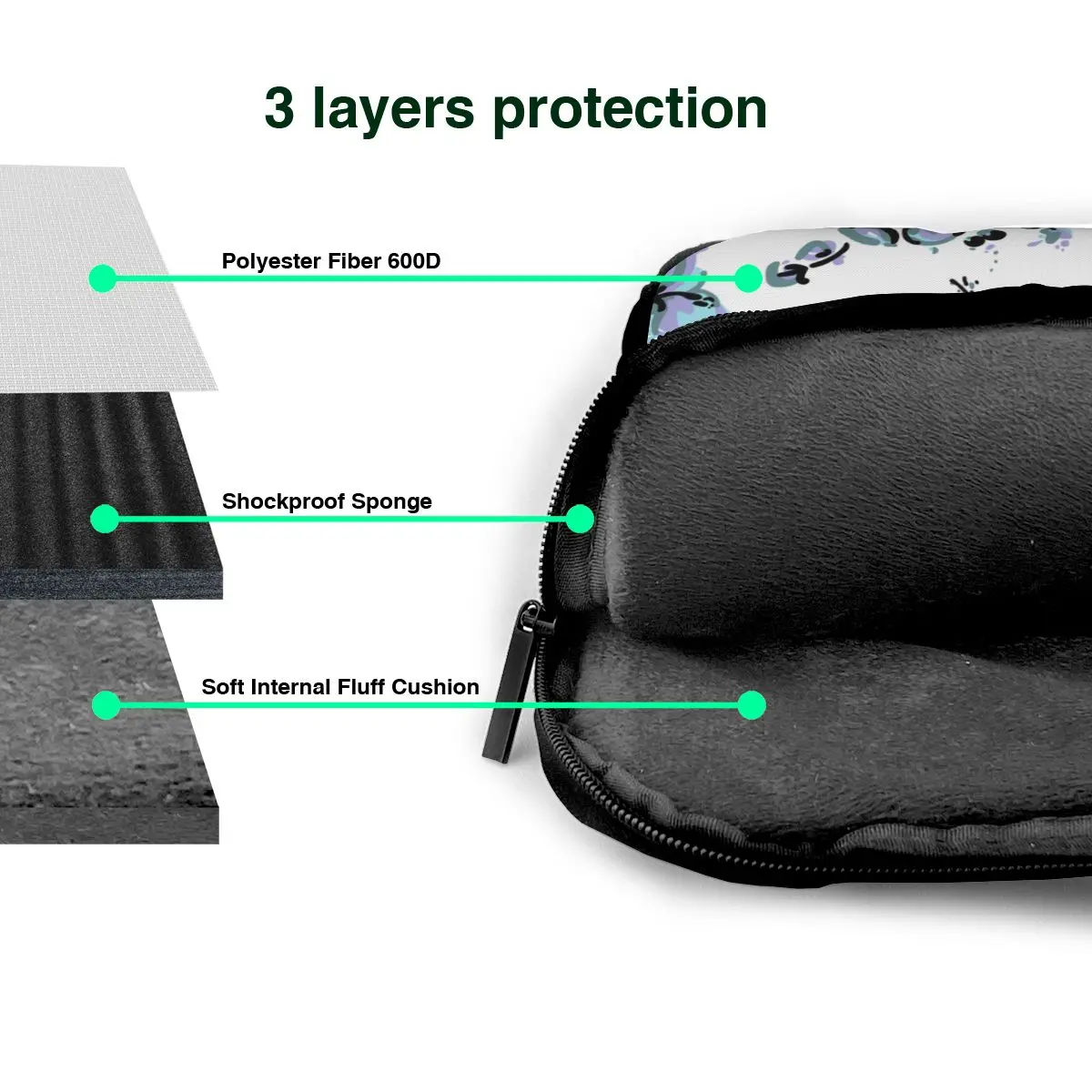 Рисунок 5 - Чехол для ноутбука с цветочным