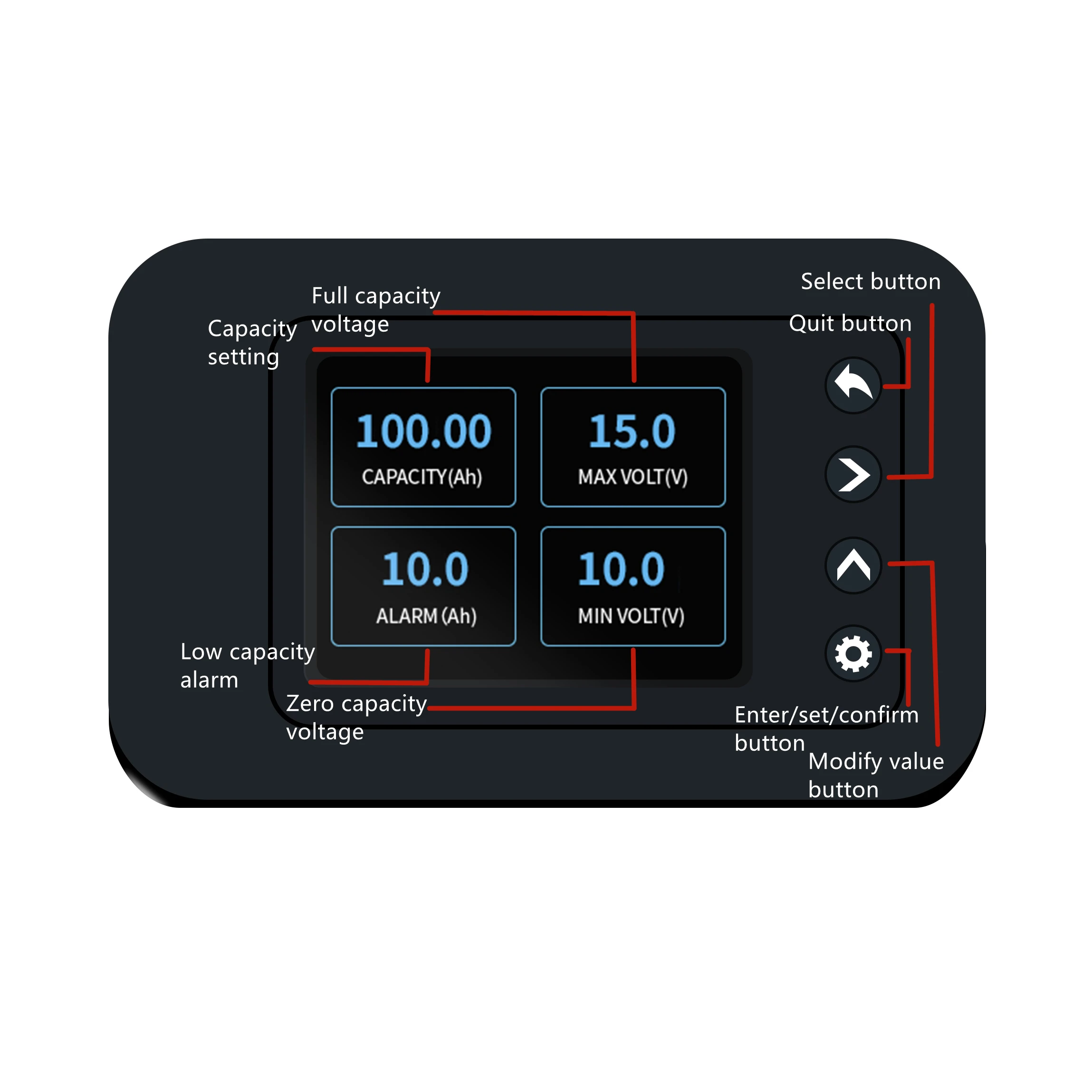 

Battery level charge 12v 24v 36v 48v 60v 72v battery power display