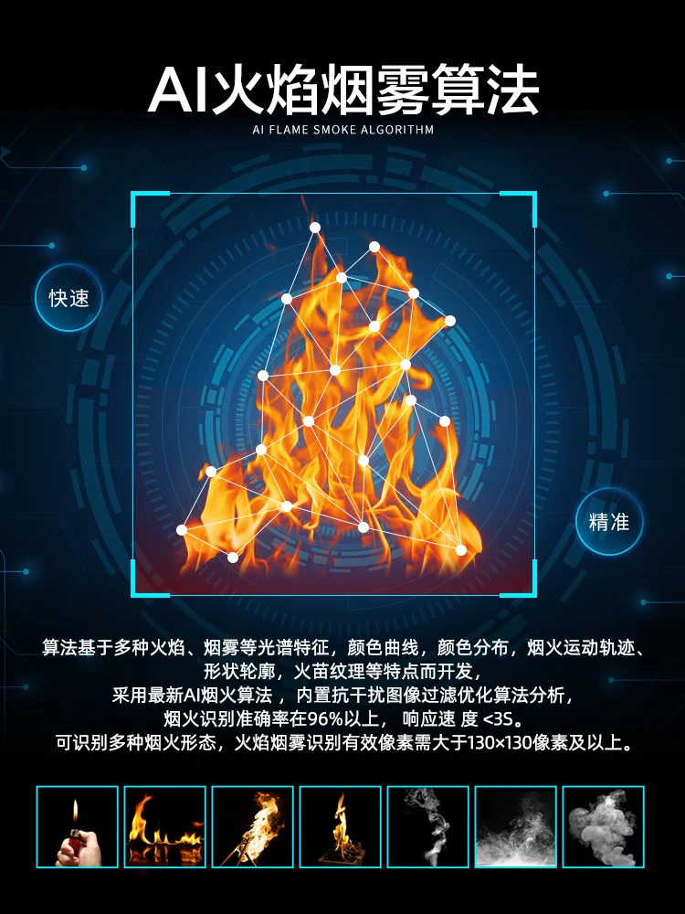 Идентификация пламени камера машинный детектор навес зарядная батарея