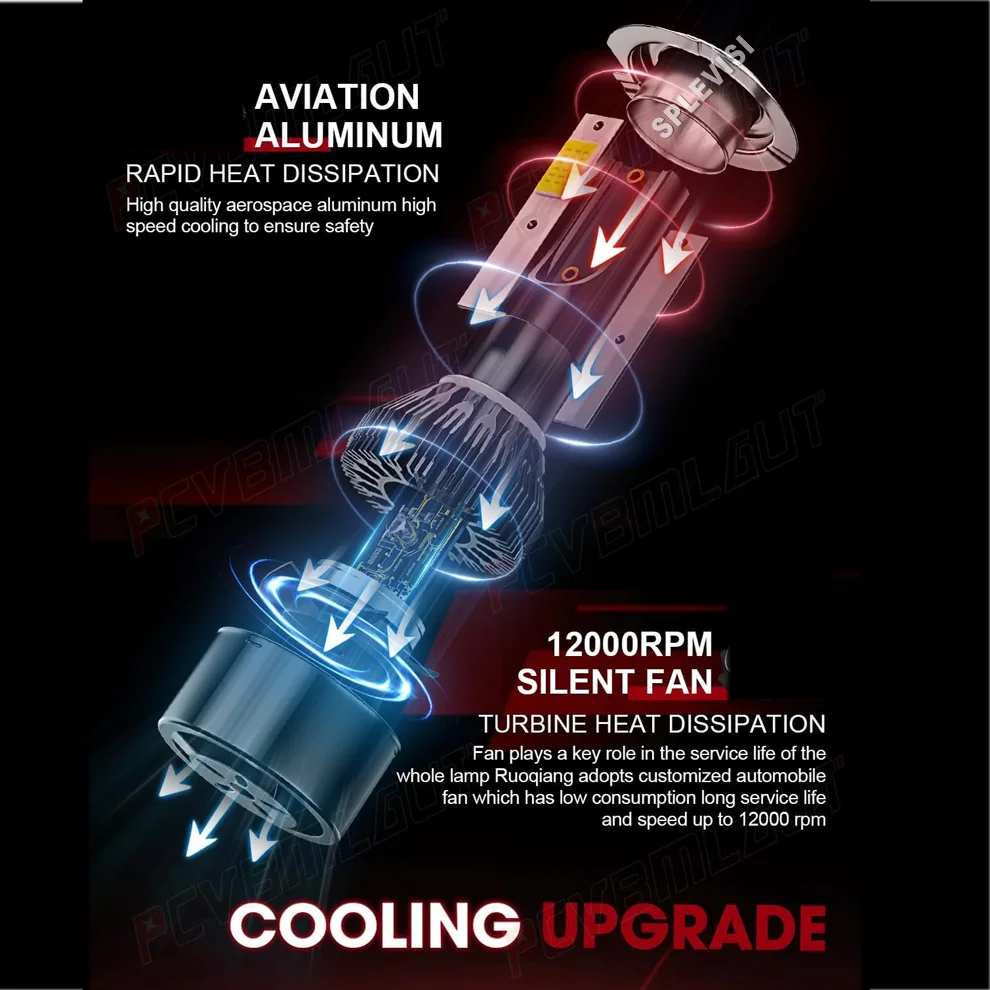 2 шт. Автомобильные светодиодные лампы для Mazda 3 6000-2010 5 2018-2012 6 2017-2014