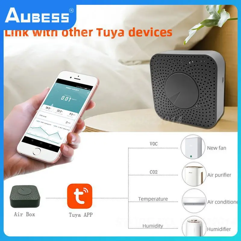 

Датчик температуры и влажности Tuya Zigbee, новый ормальдегидный органический газ Co2, датчик температуры и влажности, Бытовая лампа 80