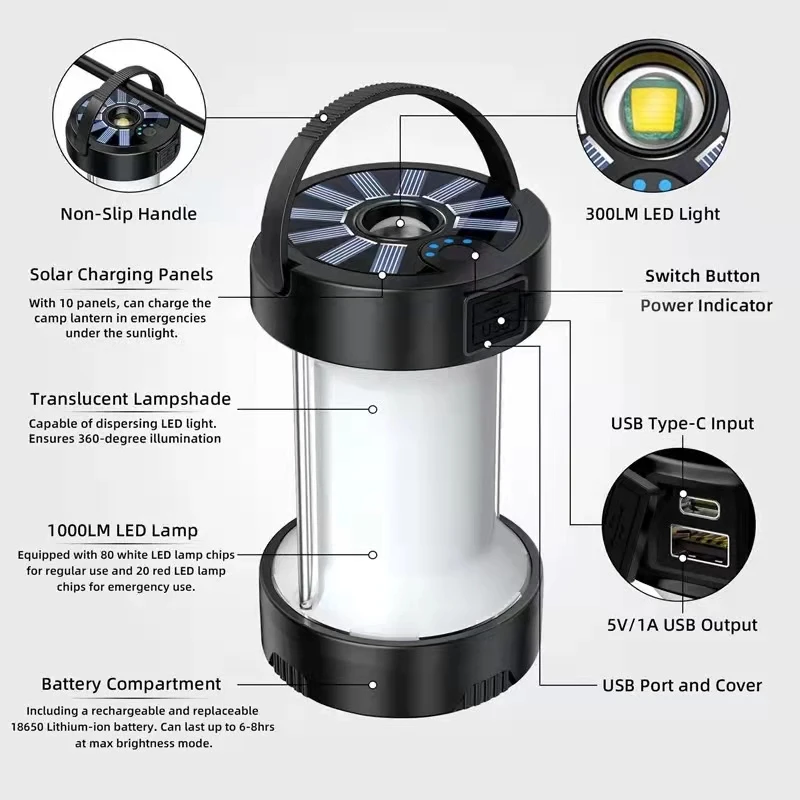 Туристическое снаряжение фонарь внешнее освещение многофункциональное для