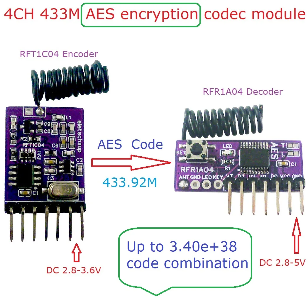 

4CH AES128 Encryption Codec Remote Control Module 433M Superheterodyne Transceiver Replace PT2262 EV1527 HC301 For Garage Door