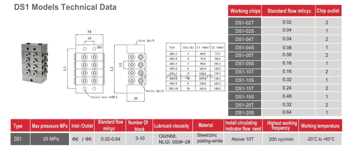 Маленький масляный насос низкого давления для текстильной машины Треугольные