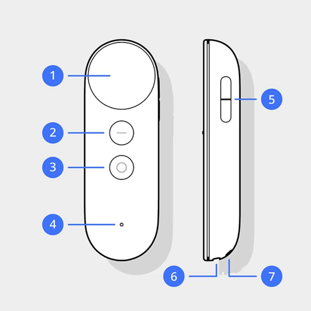Headset button