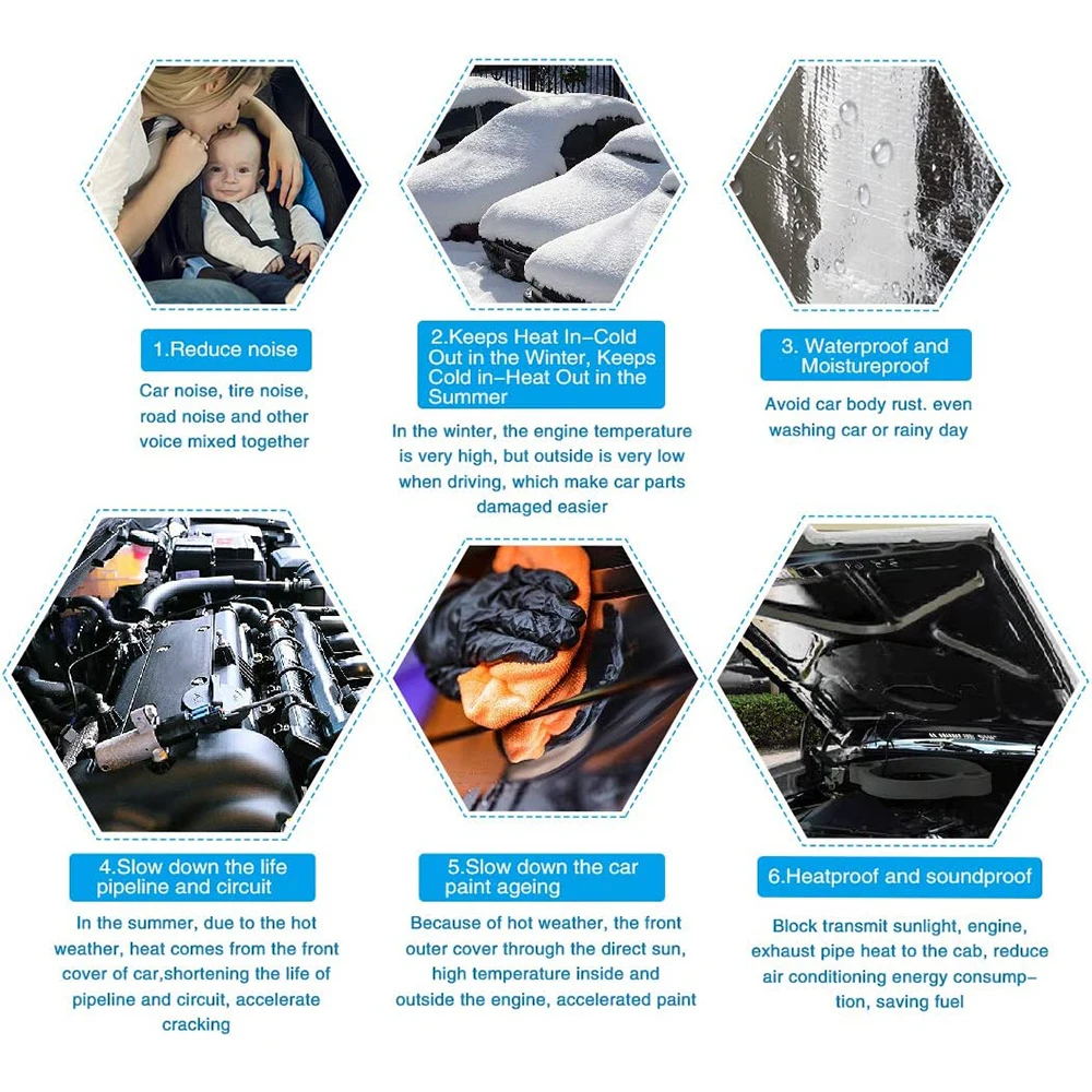 Тепловой шумоизоляционный коврик для автомобиля дома шумоизоляция крыши фермы и