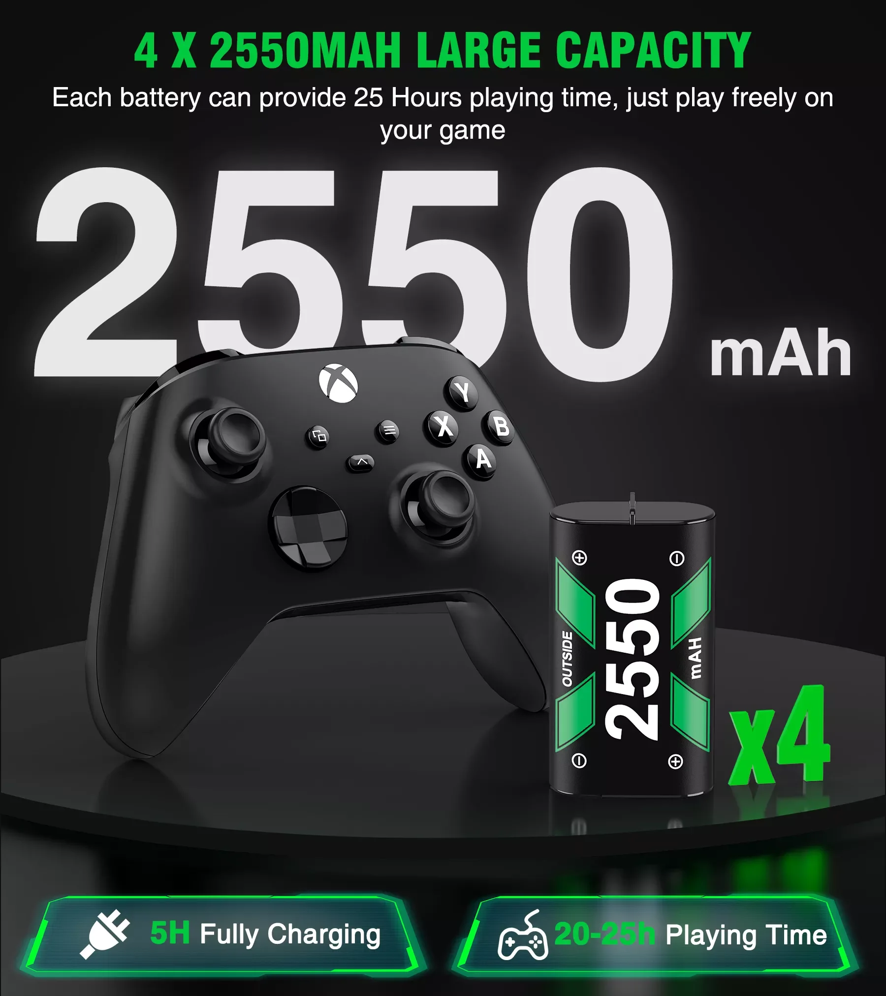 

Зарядная док-станция для контроллеров Xbox серии X/Xbox серии S, зарядное устройство с 4 перезаряжаемыми батареями 2550 мАч для Xbox One X/S
