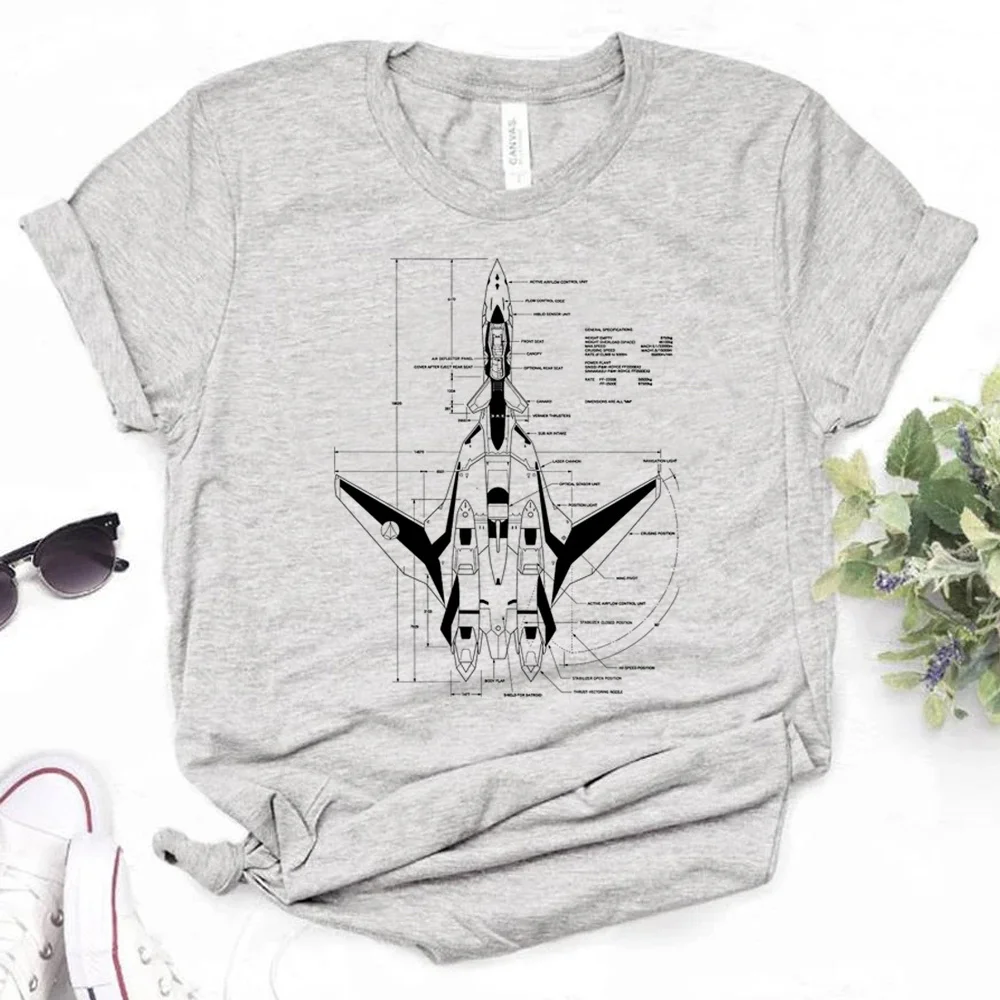 

Macross