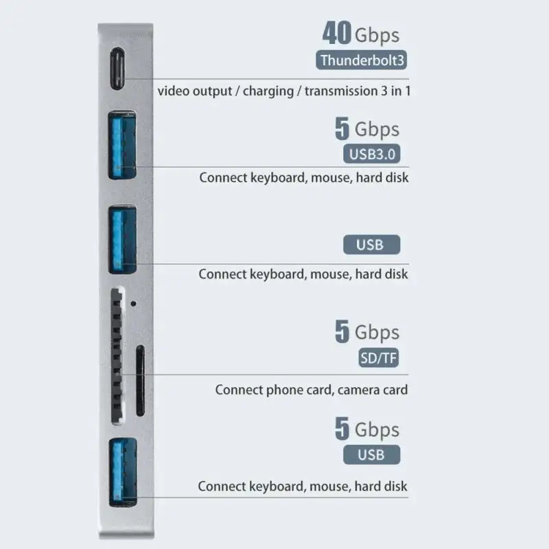 

Multifunctional Hub Docking Station 4k @ 60hz Usb 3.0 Splitter Usb Hub 5gbps For Computer Accessories Usb2.0/usb3.0 Dock 6 In 1