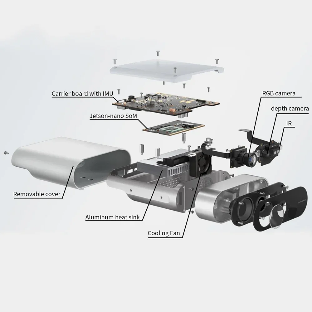 2026 Премиальная 3D-камера глубины ORBBEC Femto Mega iToF с сетевым интерфейсом POE и разрешением 4K, интегрированная (art.: 3920d84d9afda) - 3920d84d9afda