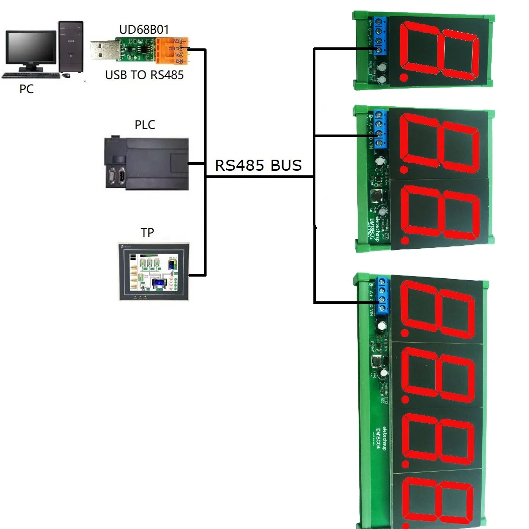DM18A01 1 8-дюймовый RS485 Modbus Rtu цифровой трубчатый ЖК-дисплей со светодиодной