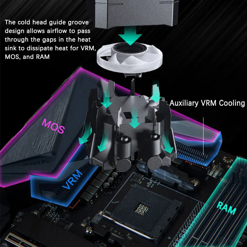 Универсальный радиатор водяного охлаждения PHANTEKS Glacier One 360 M25 G2