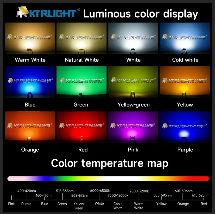 1000 шт. 0402 0603 0805 1206 3528 5050 5730 3020 3014 SMD светодиоды красный желтый зеленый Белый Синий Оранжевый фотоизлучающие диоды (art.: 3920c8a12929e) - 3920c8a12929e