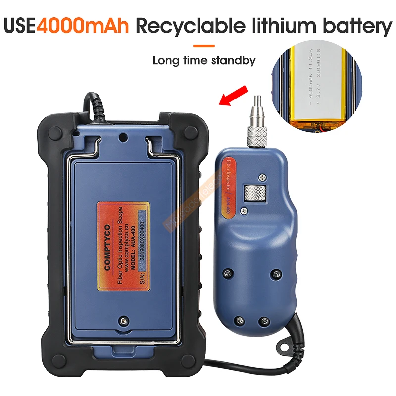 Совместимость со стандартным оптоволоконным контролем фотографического экрана