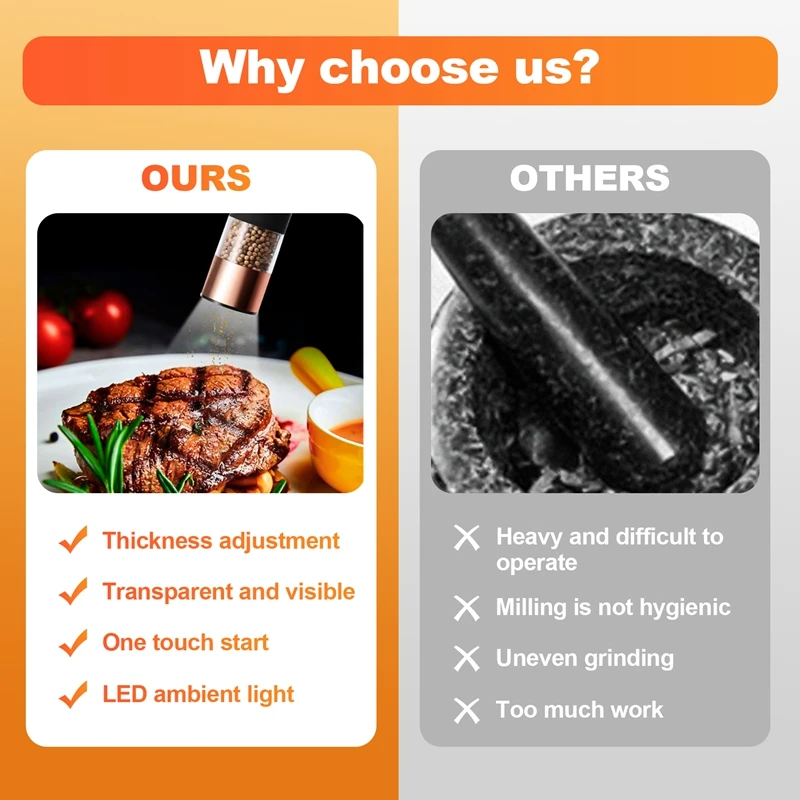 Автоматическая мельница для соли и перца электрическая специй с питанием от