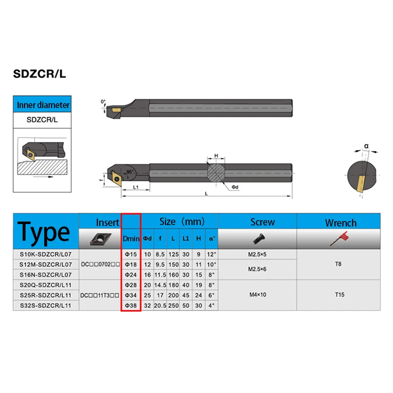 Режущий инструмент для внутренней обточки KaKarot S10K-SDZCR07 S20R-SDZCR11 S25S-SDZCR