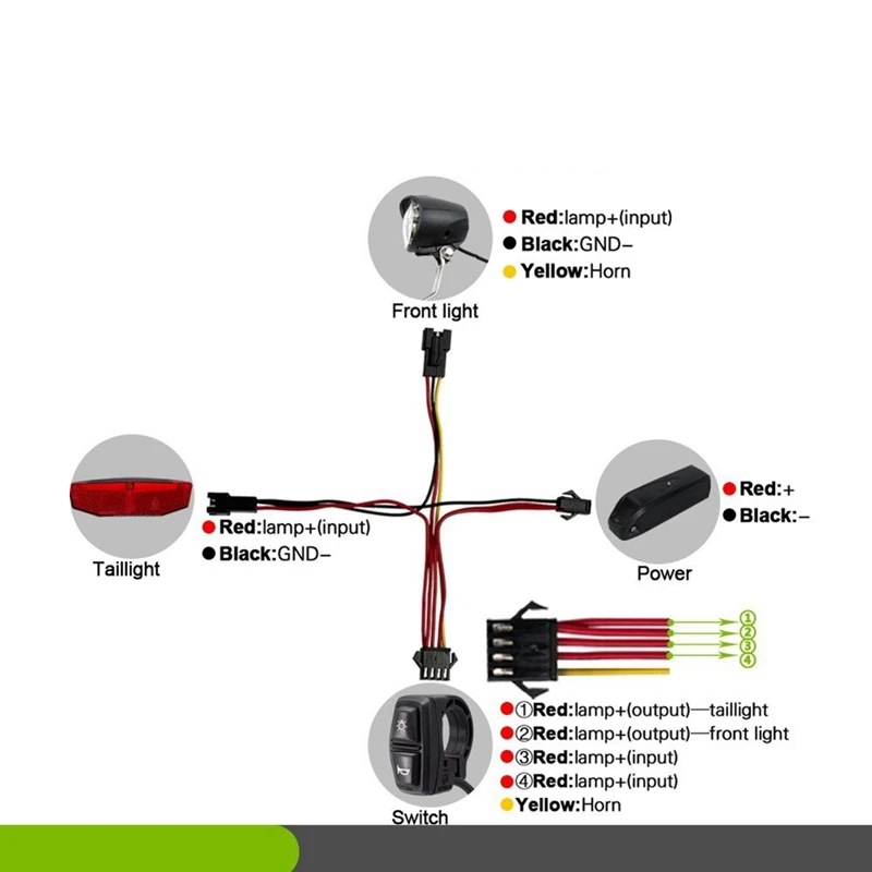 36 В 48 750 Вт Электрический велосипед 25 А Синусоидальный бесщеточный контроллер с