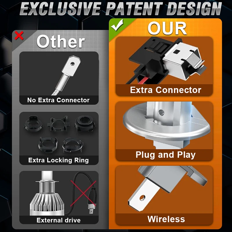 Лампа для автомобильных фар 6000 лм K в