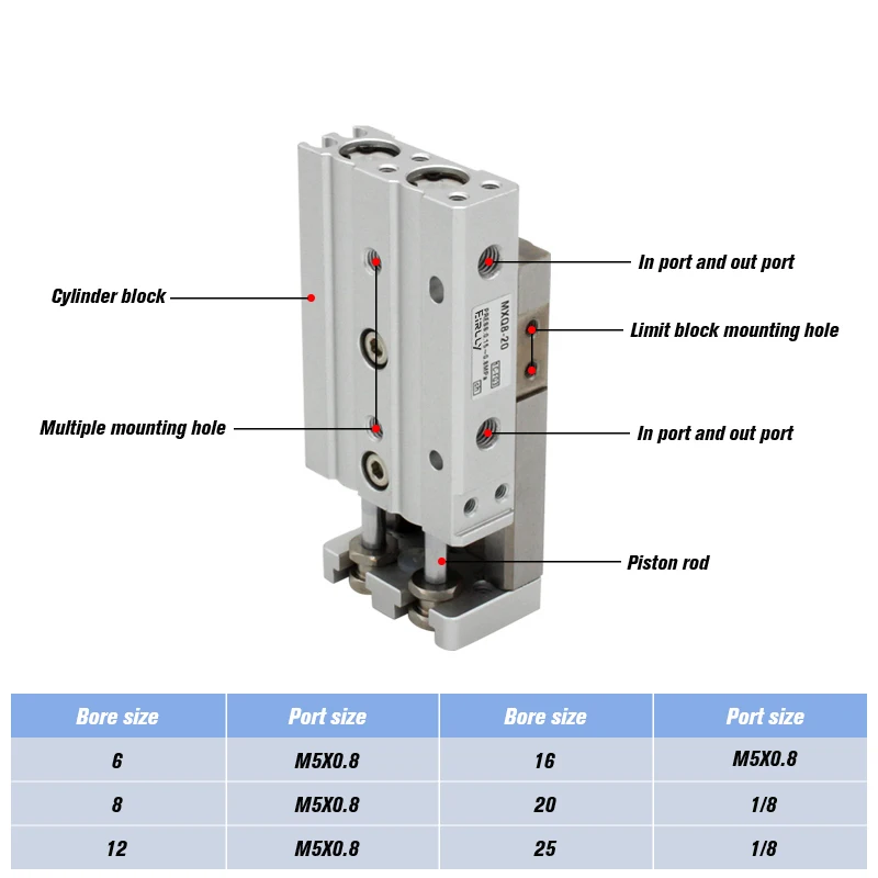 Пневматический направляющий стол серии MXQ12 двойной стержень пневматический